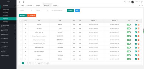ThinkPHP5與Layui構(gòu)建后臺管理系統(tǒng) 集成第三方短信與附件的智慧解決方案